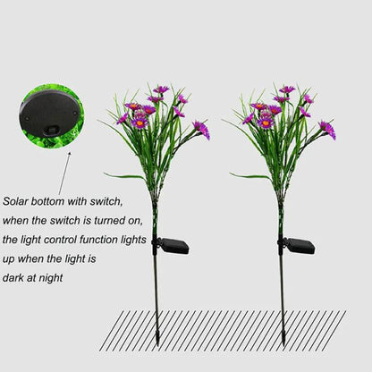*Garden Escape Illuminating Floral arrangement